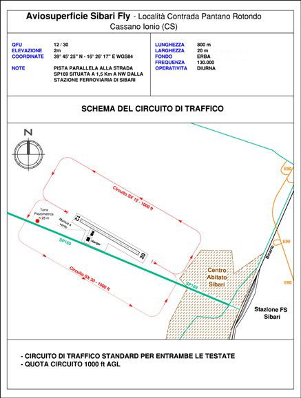 schema del circuito di traffico - Aviosuperficie Sibari Fly